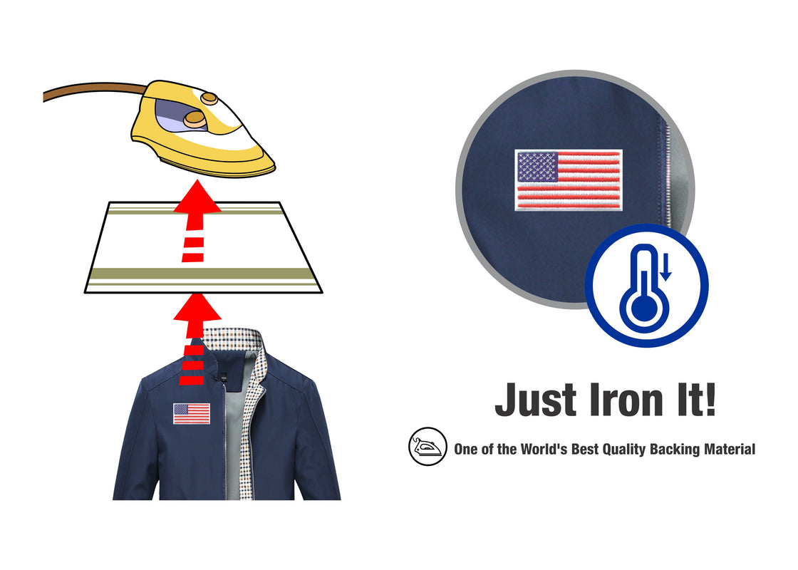 ModelWear™ Unisex Iron on Embroidered USA Flag Patch for Clothing (AE03-USA)