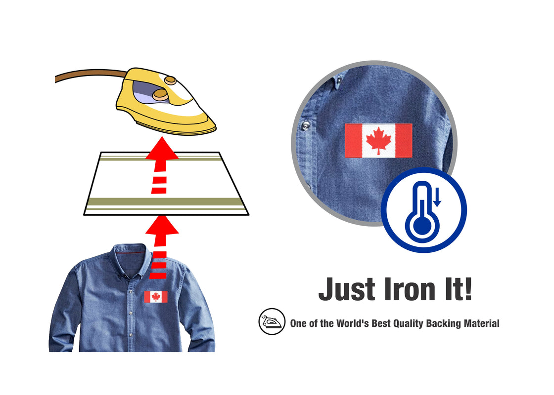 AE03-ModelWear™ Unisex Iron on Embroidered Canada Flag Patch for Clothing(AE03 - CANADA)