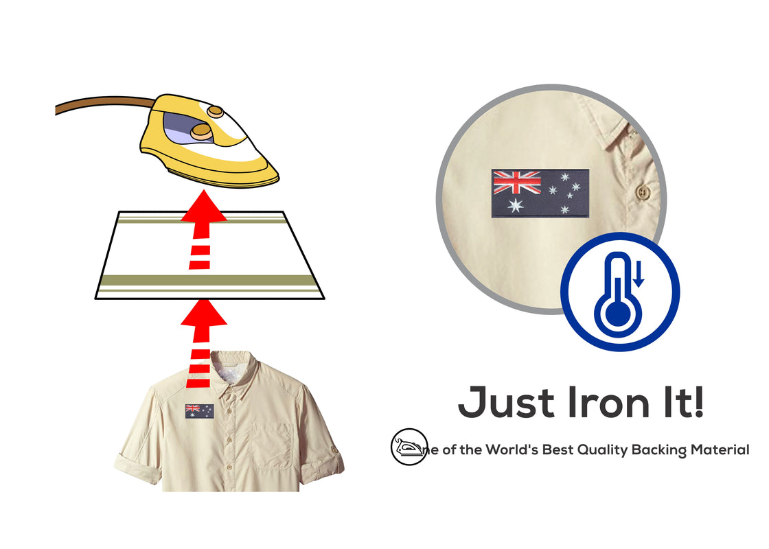AE03-ModelWear™ Unisex Iron on Embroidered Australia Flag Patch for Clothing (AE03 - AUSTRALIA)