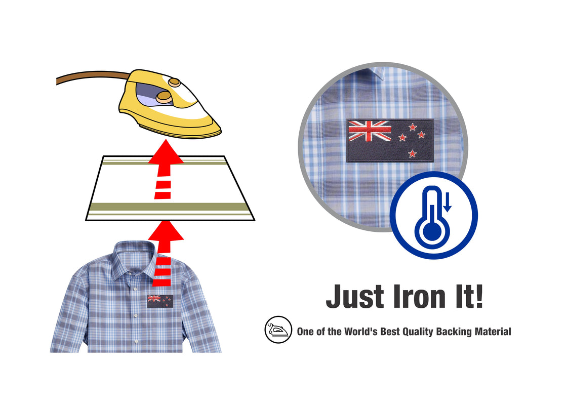 AE03-ModelWear™ Unisex Iron on Embroidered Newzeland Flag Patch for Clothing (AE03 - NEWZELND)