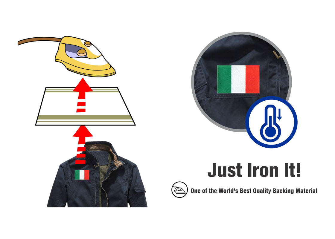 AE03-ModelWear™ Unisex Iron on Embroidered Italy Flag Patch for Clothing(AE03 - ITALY)