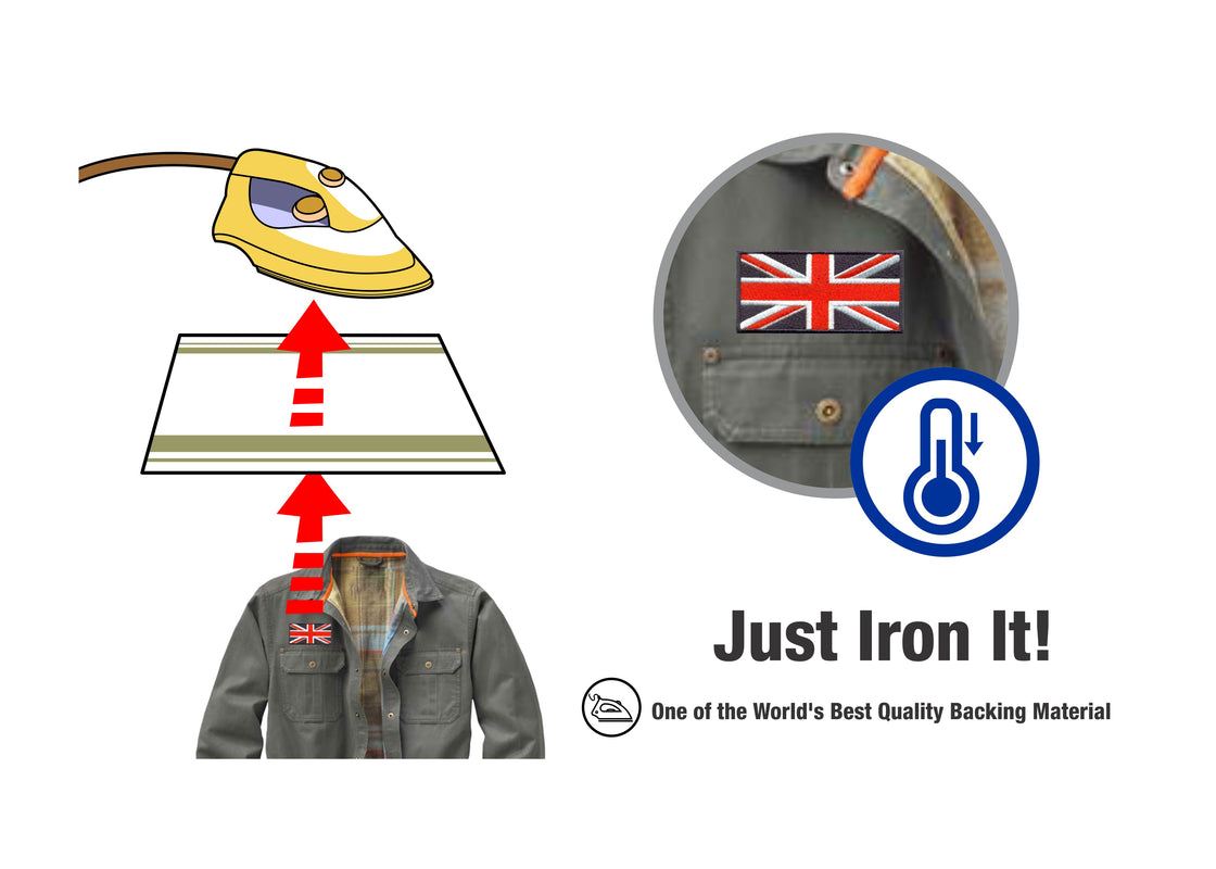 AE03-ModelWear™ Unisex Iron on Embroidered UK Flag Patch for Clothing (AE03-UK)