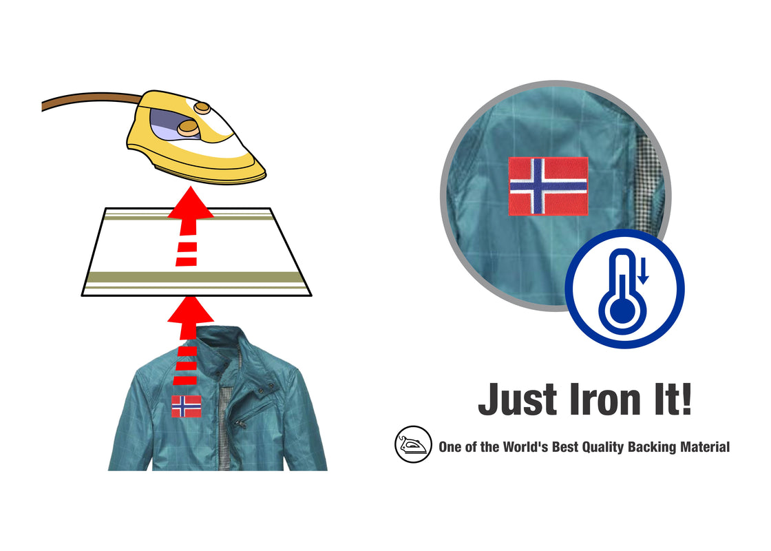 AE03-ModelWear™ Unisex Iron on Embroidered Norway Flag Patch for Clothing (AE03 - NORWAY)